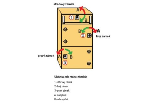 zámek Symo roletový nikl - komplet