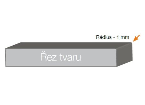 Kuchyňská dvířka akrylová Akryl Matt jednostranný