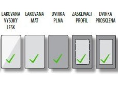 Dvířka jednostranný vysoký LESK bílá - tvar UKS-7