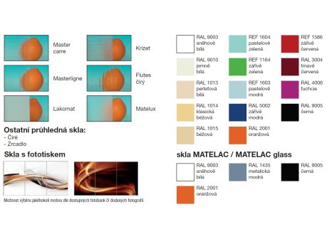 Hliníkový rámeček- S4