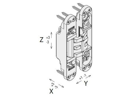 Závěs dveřní skrytý KUBICA K5080