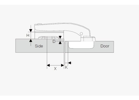 CEMUX závěs CLIP 90° příložný rovný s integrovaným tlumením, excentrem
