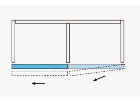 Cemux In Line XL skříňové naložené dveře v jedné rovině 2051-2450mm,v.2400mm, 80 kg s tlumením