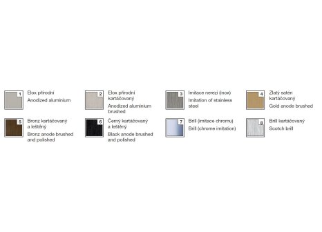 Hliníkový rámeček- S16