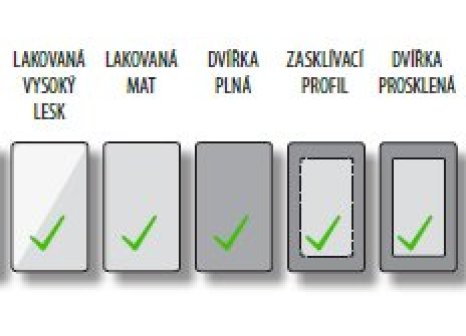 Dvířka jednostranný vysoký LESK bílá - tvar UKS-5