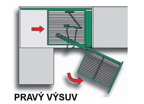 KESSEBÖHMER- MAGIC CORNER rám pro roh 900- 1000 mm antracit