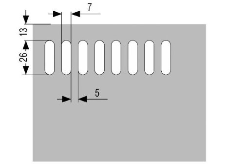 Typy výseků do plastového soklu