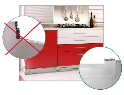 Výřez soklu pod myčku