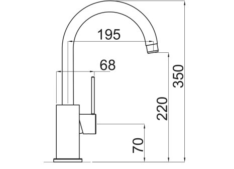 Set Sinks GRANDE 800 + VITALIA GR