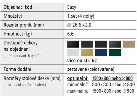 Stolová podnož IRAIA