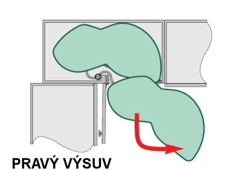 KESSEBÖHMER- LEMANS II sada polic Arena Classic