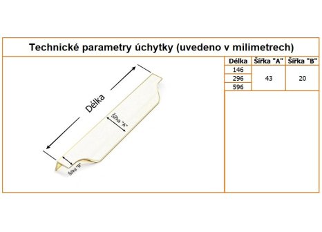 Úchytka KIKA profilová černá matná