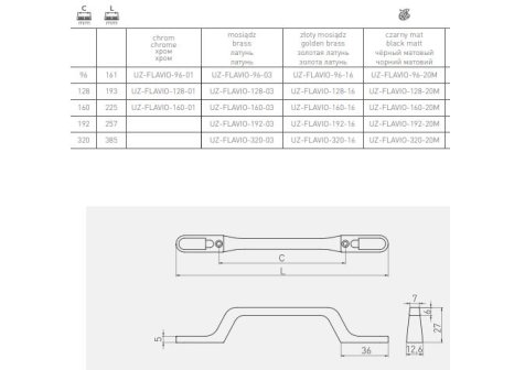 Úchytka Flavio černá matná