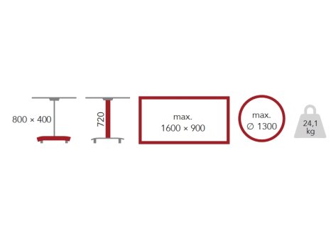 Stolová noha centrální ECO 260 dvojitá nerez broušená výška 720 mm